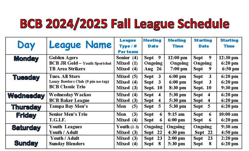 fall leagues